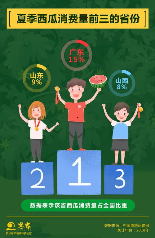 知乎吃瓜小将,网络舆论场上的“瓜王”传奇