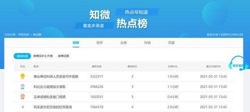 推荐几个吃瓜网站,畅享网络娱乐盛宴