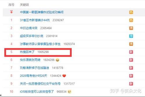 每日吃瓜总汇网址,盘点娱乐圈新鲜事，揭秘幕后真相