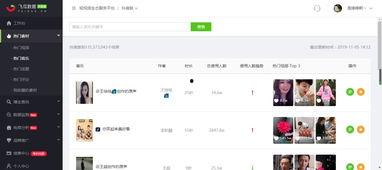 吃瓜抖音歌曲,带你领略网络潮流魅力
