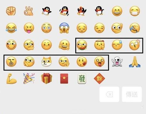 旺柴表情跟吃瓜,揭秘网络社交新潮流