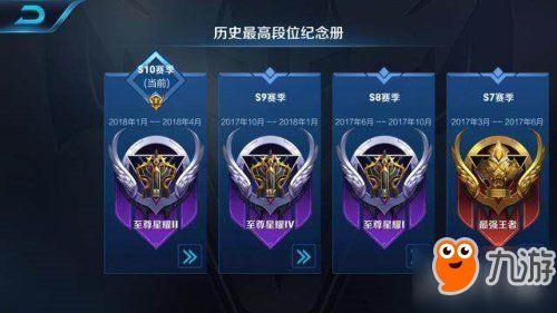 王者荣耀吃瓜总结,吃瓜群众揭秘游戏背后的精彩故事